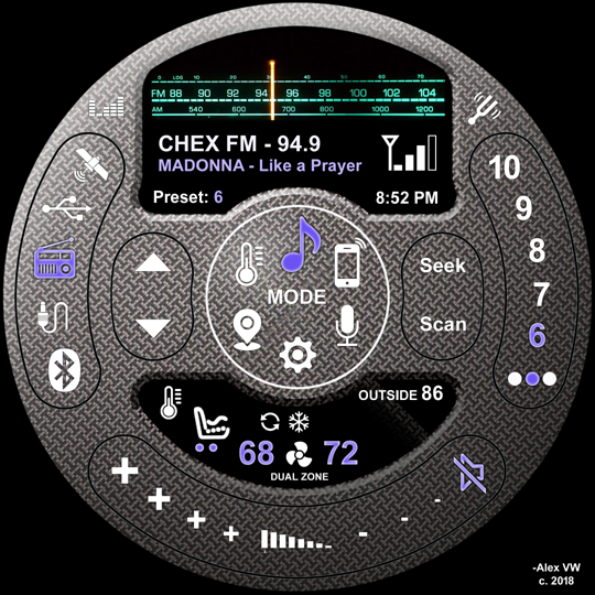 Media mode 2