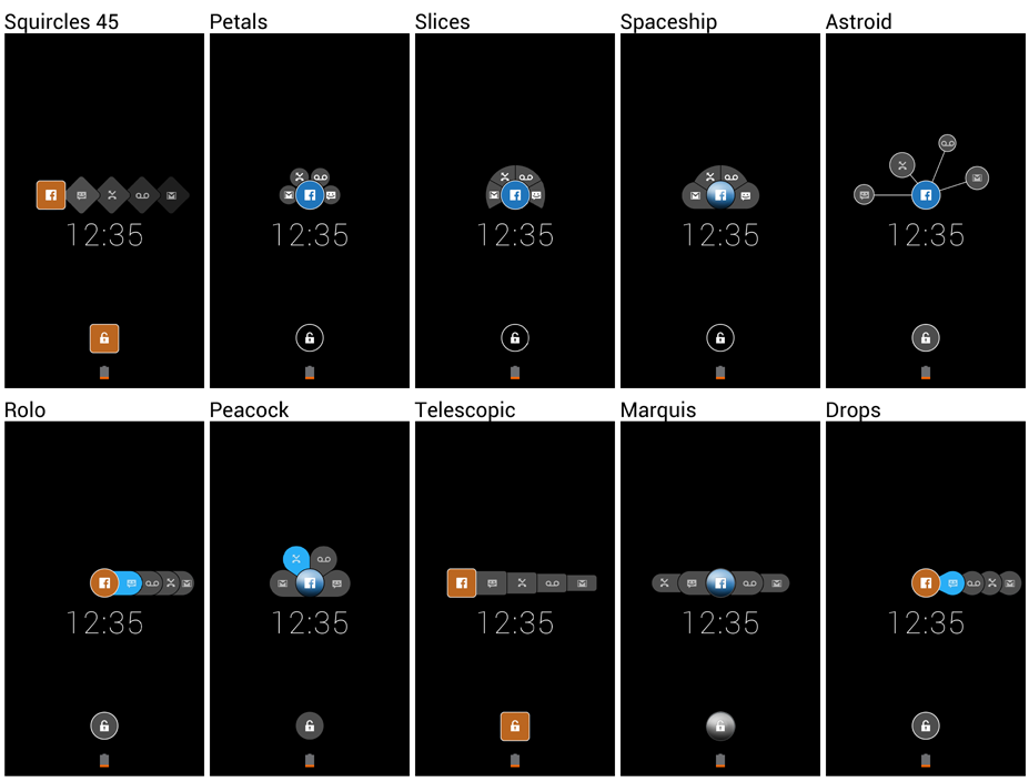 Prioritisation concepts